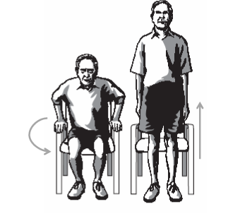 Sit to stand - rinforzo muscolare - aging project