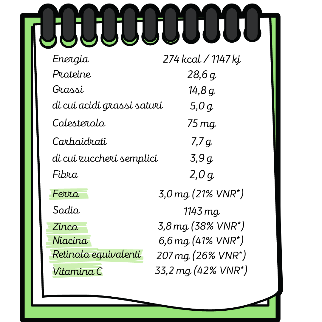 arrosto con sedano - valori nutrizionali