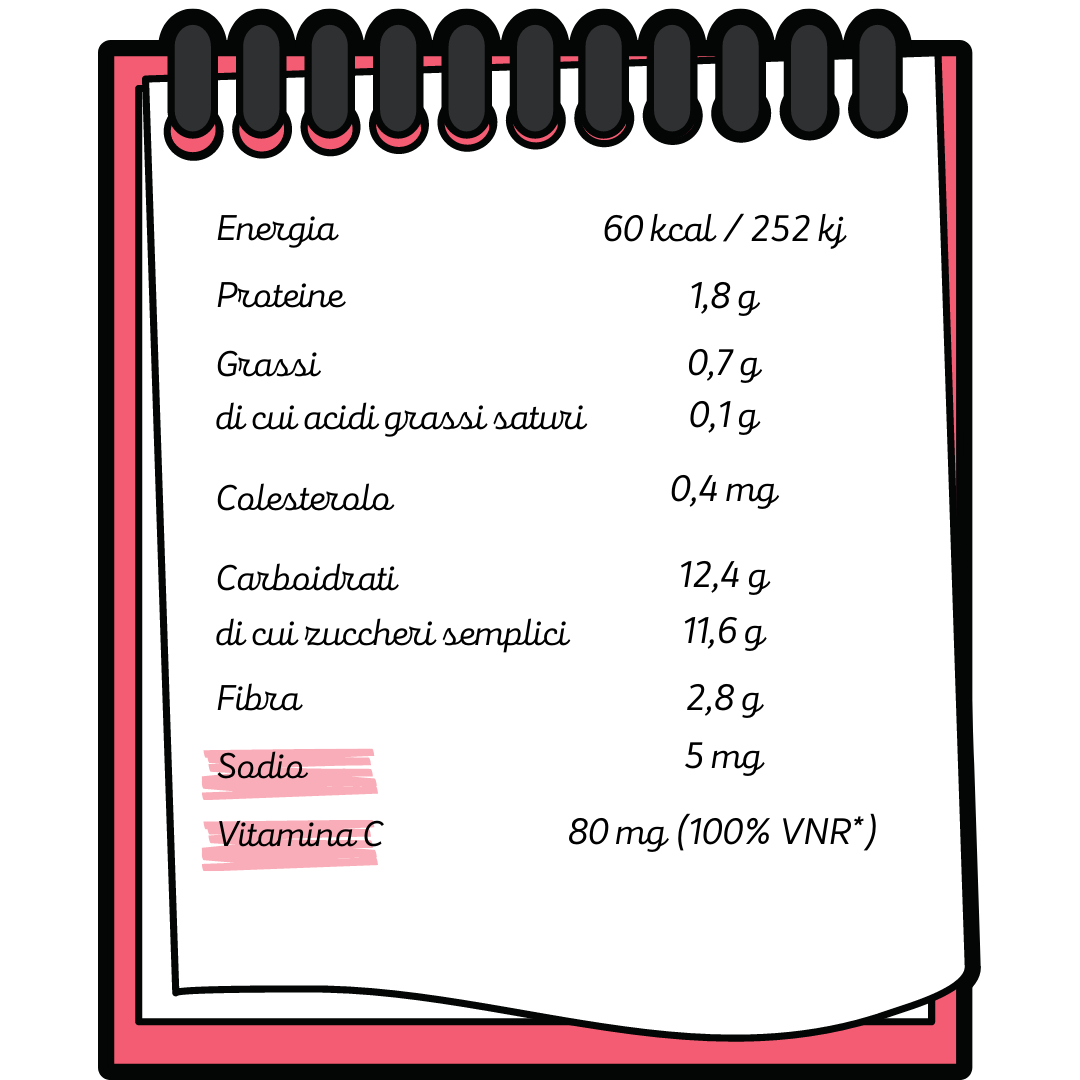 fragola valori nutrizionali