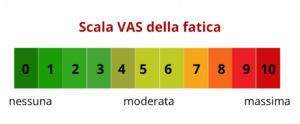 scala vas della fatica