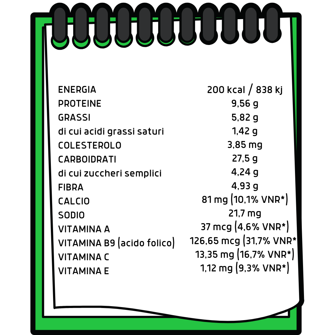 tabella nutrizionale asparagi