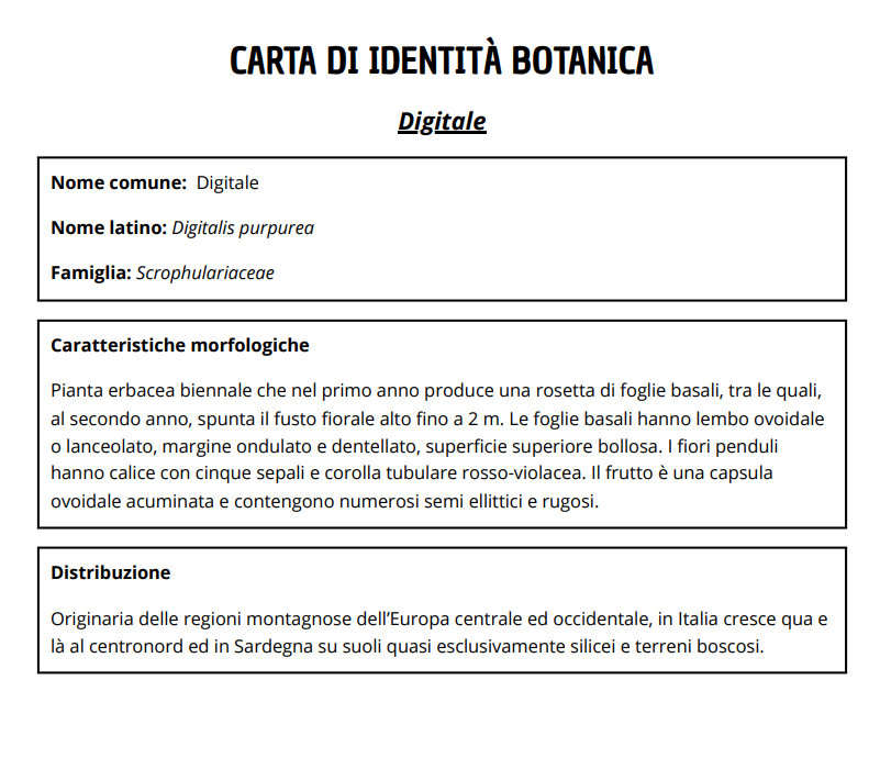 carta di identità botanica - digitale