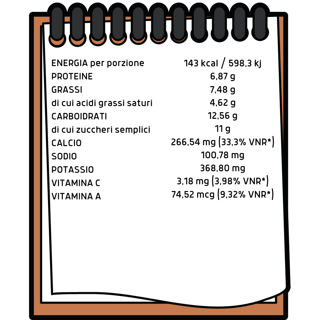 tabella nutrizionale
