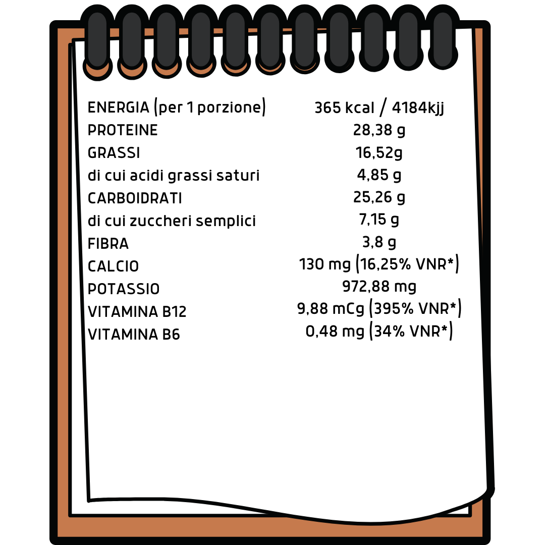 tabella nutrizionale trota