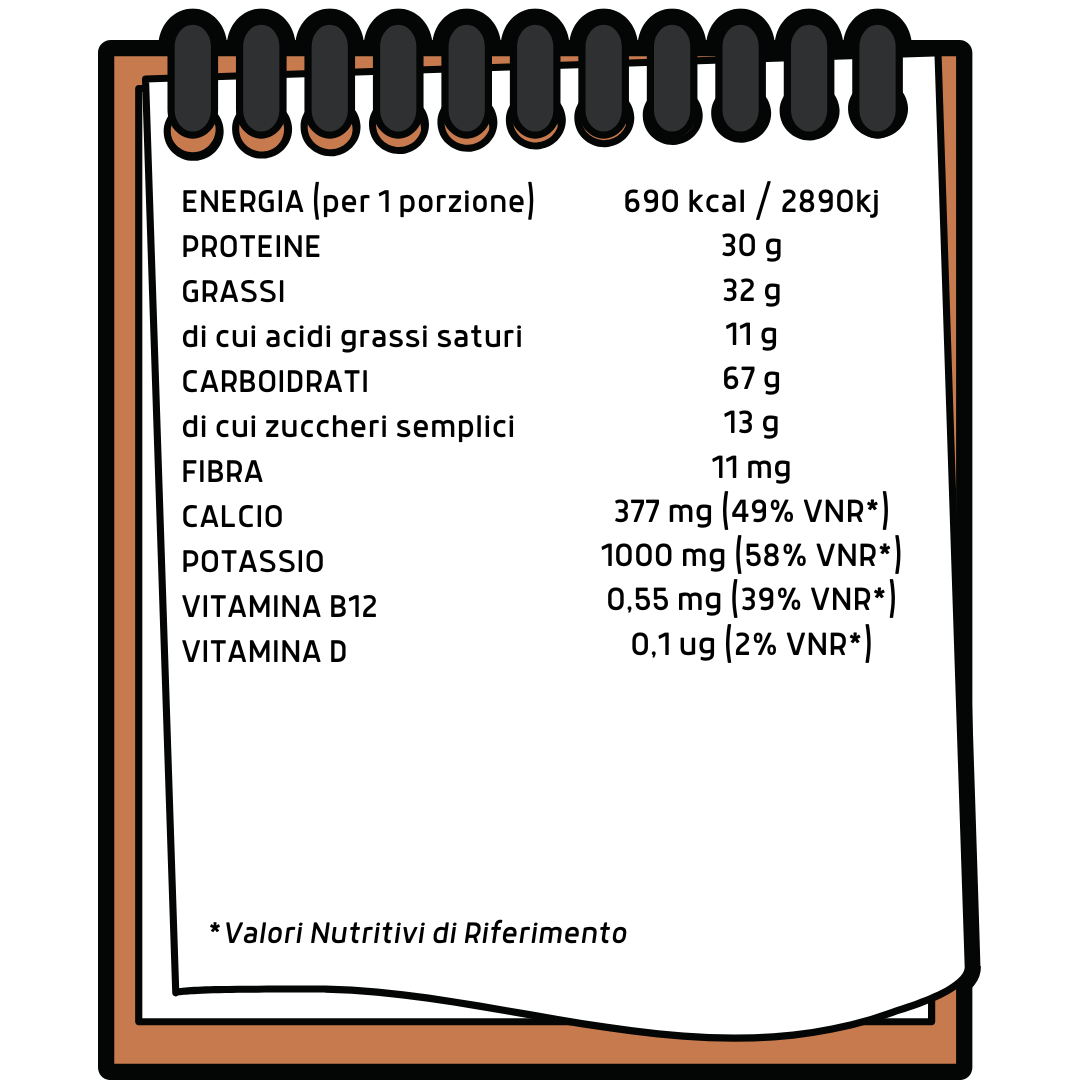 valori nutrizionali pasta e ricotta