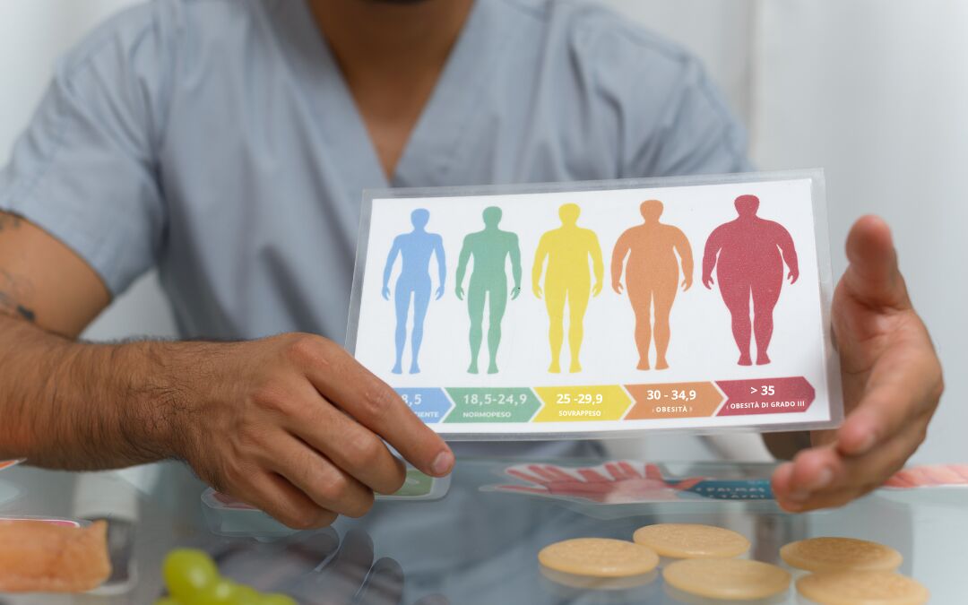 BMI INDICE DI MASSA CORPOREA
