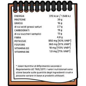 tabella nutrizionale pollo all'orientale